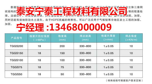 �c(di��n)���鿴Ԕ��(x��)��Ϣ��(bi��o)�}�������������� ��x�Δ�(sh��)��4121